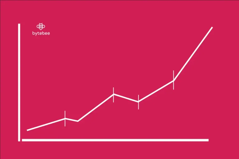Analytical graph on social media marketing solutions by Byte Bee for Cheshire businesses
